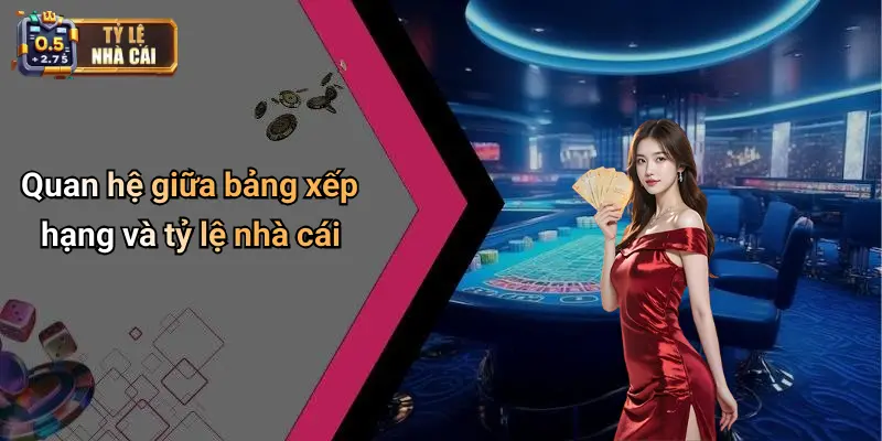 Quan hệ giữa bảng xếp hạng và tỷ lệ nhà cái