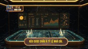 Kèo cược châu Á là gì? Bí quyết soi kèo Handicap từ chuyên gia